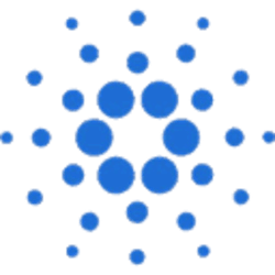 EVM sidechain Testnet